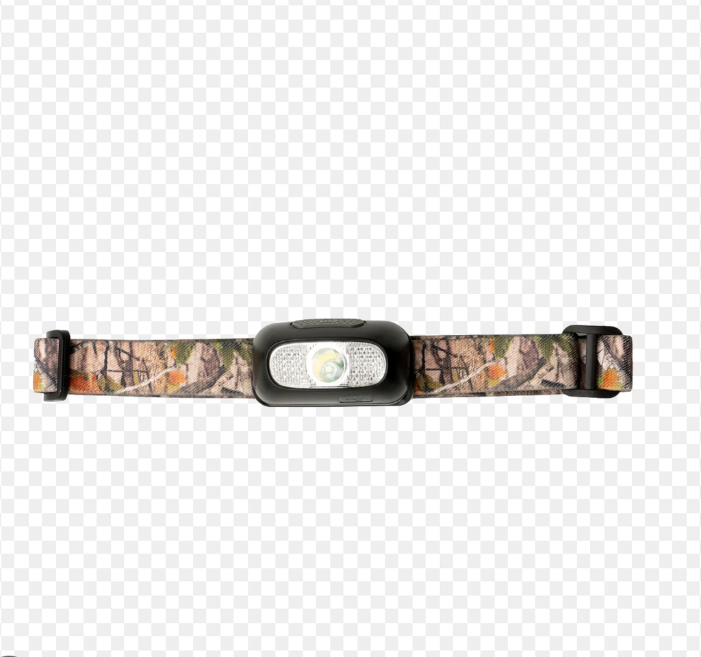 Rechargeable Led Headlamp